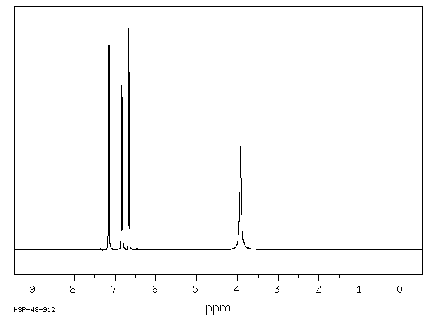 2-Bromo-4-fluoroaniline(1003-98-1) <sup>1</sup>H NMR