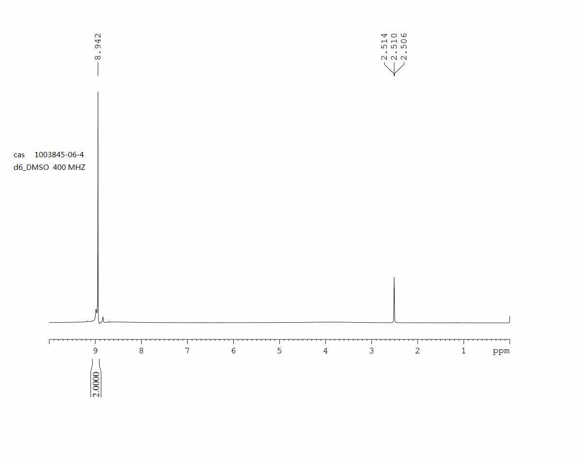 2-CHLOROPYRIMIDINE-5-BORONIC ACID(1003845-06-4) <sup>1</sup>H NMR