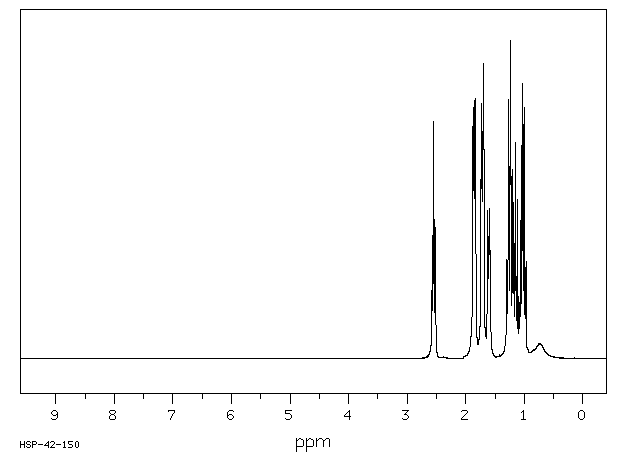 Dicyclohexylamine(101-83-7) IR1