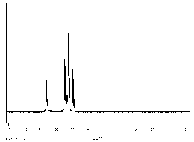 1,3-Diphenylurea (102-07-8) IR1