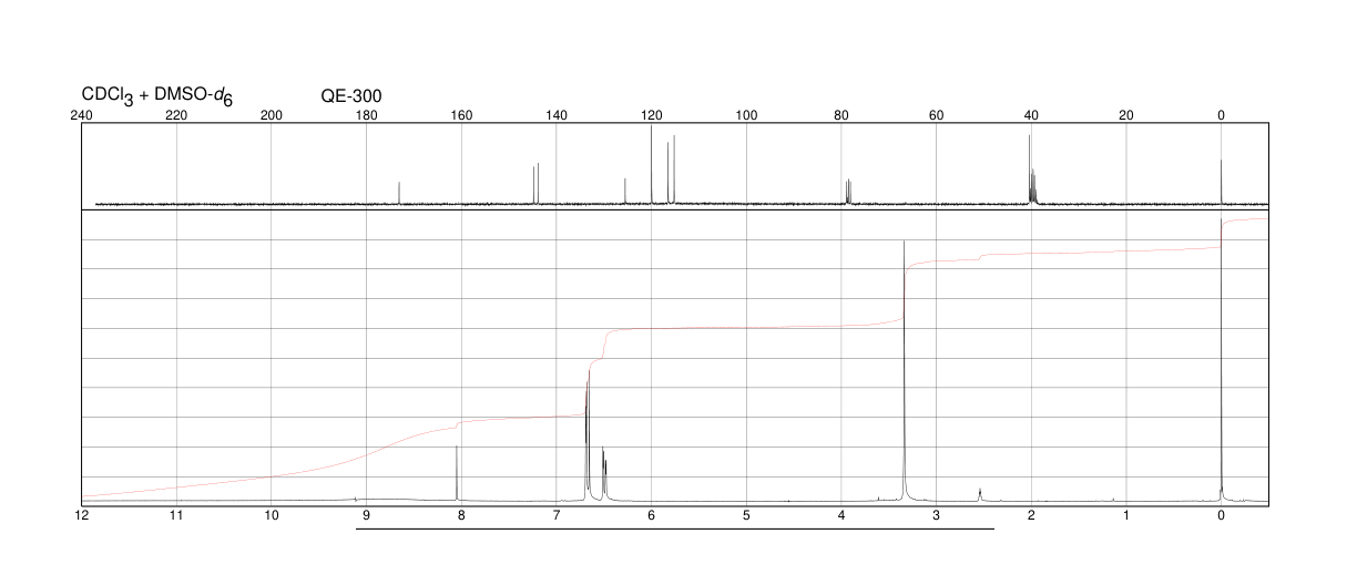 3,4-Dihydroxyphenylacetic acid(102-32-9) MS