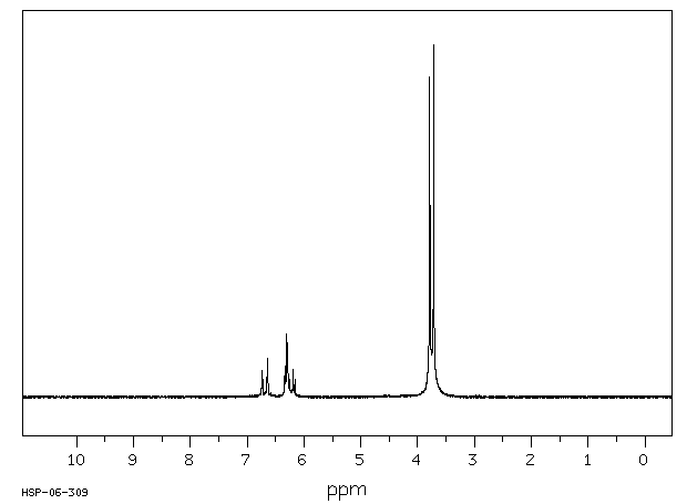 2,5-Dimethoxyaniline(102-56-7) MS