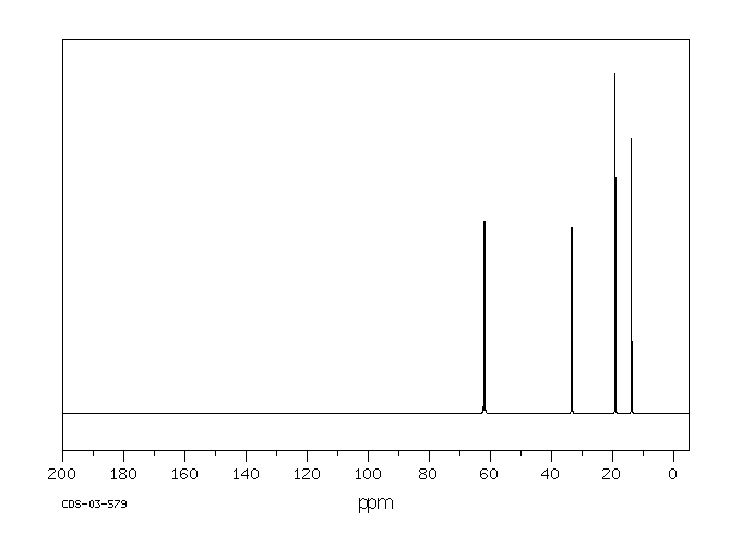 TRIBUTYL PHOSPHITE(102-85-2) <sup>13</sup>C NMR