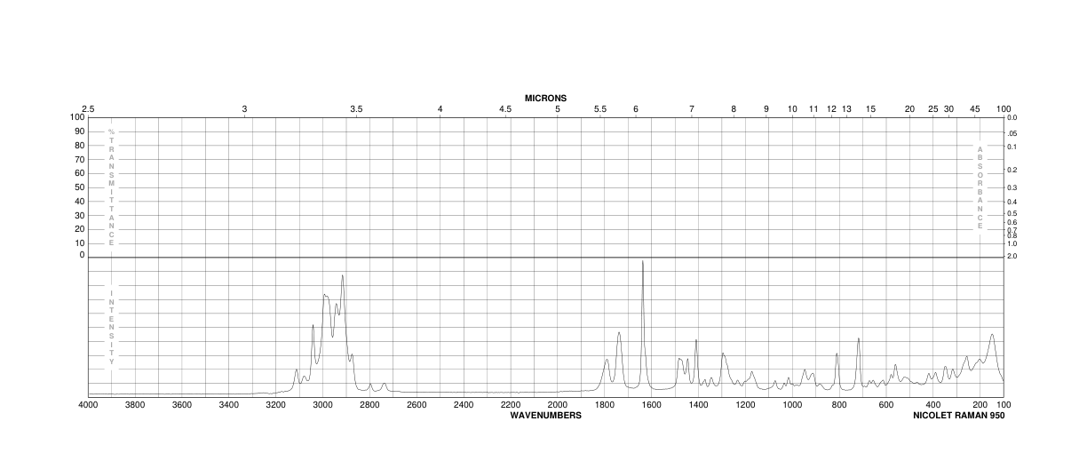 (R)-(+)-ALPHA-ACRYLOYLOXY-BETA,BETA-DIMETHYL-GAMMA-BUTYROLACTONE(102096-60-6)IR