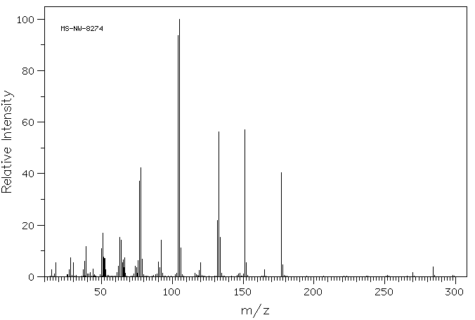 N-methylisatoic anhydride(10328-92-4) IR2