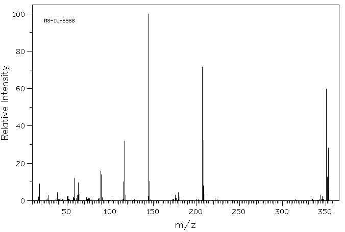 Copper quinolate(10380-28-6) IR1