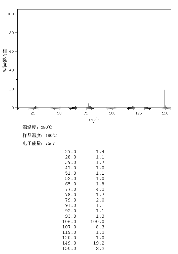 圖譜