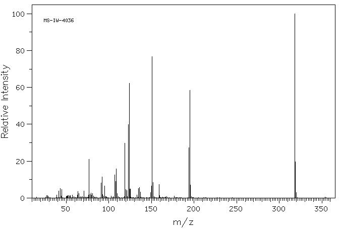 BIS[2-(P-METHOXYPHENYL)ETHYL] ETHER(104104-12-3) <sup>13</sup>C NMR