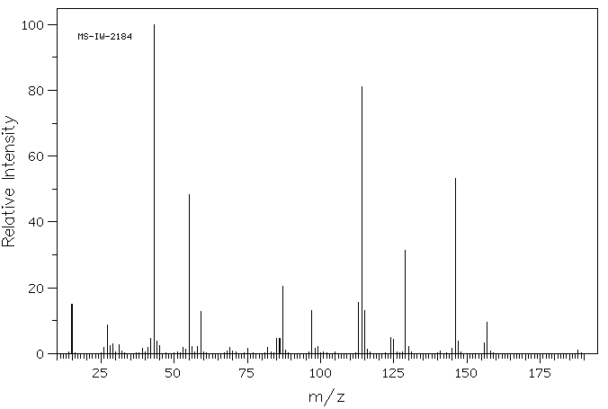 Dimethyl acetylsuccinate(10420-33-4) <sup>1</sup>H NMR