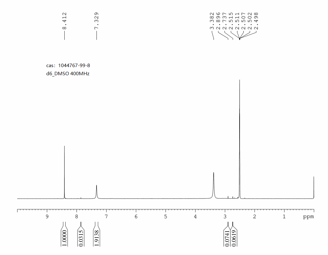 5-bromo-4-chloropyrimidin-2-amine(1044767-99-8) <sup>1</sup>H NMR
