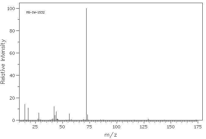 N,N,N',N'-Tetramethylazodicarboxamide(10465-78-8) IR2