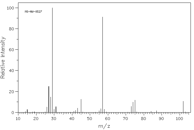 Ethyl propionate(105-37-3) IR2
