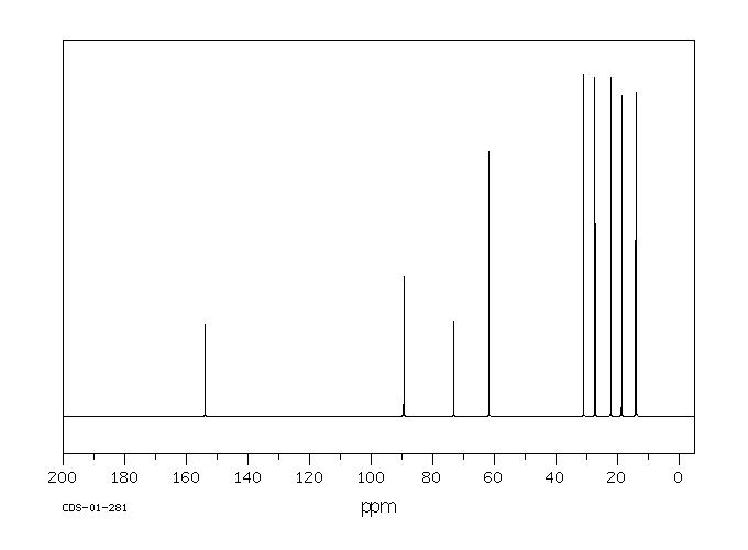 ETHYL 2-OCTYNOATE(10519-20-7) <sup>13</sup>C NMR
