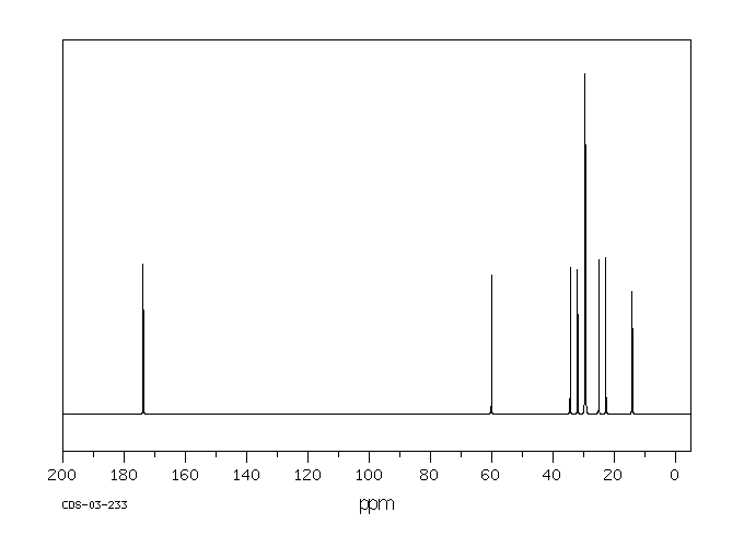 Ethyl laurate (106-33-2) IR1