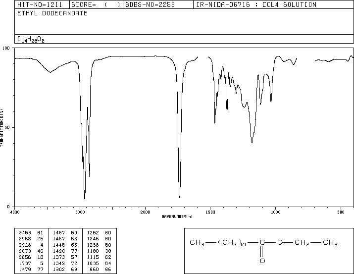 Ethyl laurate (106-33-2) IR1