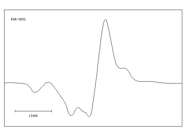 Ethylenediamine(107-15-3) <sup>1</sup>H NMR