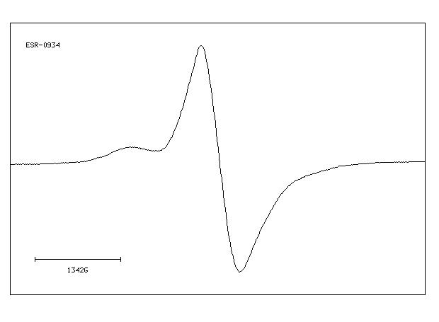 Ethylenediamine(107-15-3) <sup>1</sup>H NMR