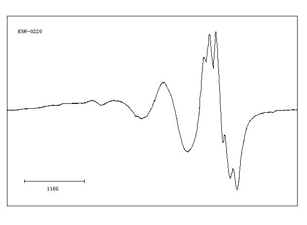 Ethylenediamine(107-15-3) <sup>1</sup>H NMR