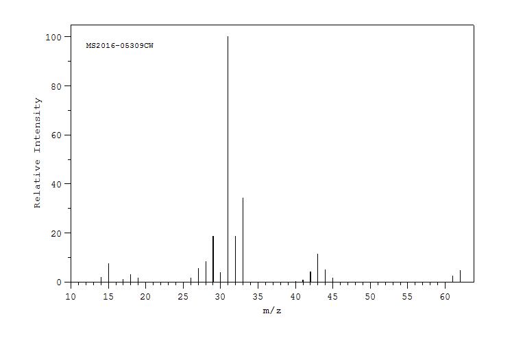 Ethylene glycol(107-21-1) IR1