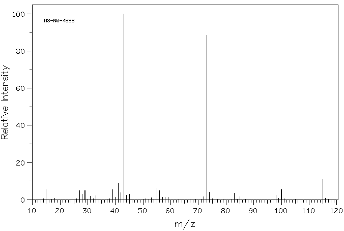 4-METHOXY-4-METHYL-2-PENTANONE(107-70-0) IR2
