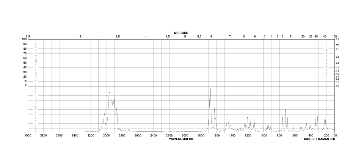 4,4-DIMETHYL-2-CYCLOHEXEN-1-ONE(1073-13-8) <sup>13</sup>C NMR