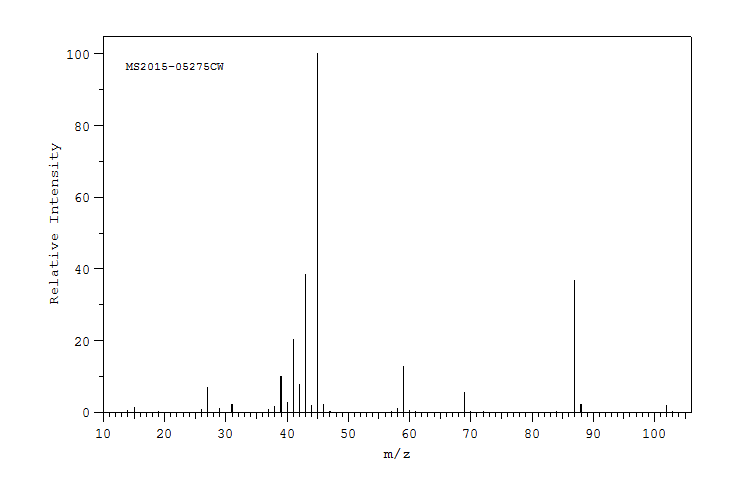 Diisopropyl ether(108-20-3) <sup>1</sup>H NMR