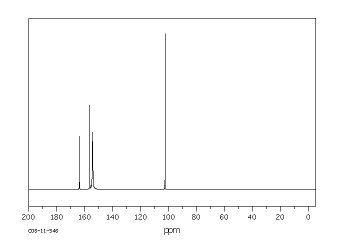 Isocytosine(108-53-2) IR2