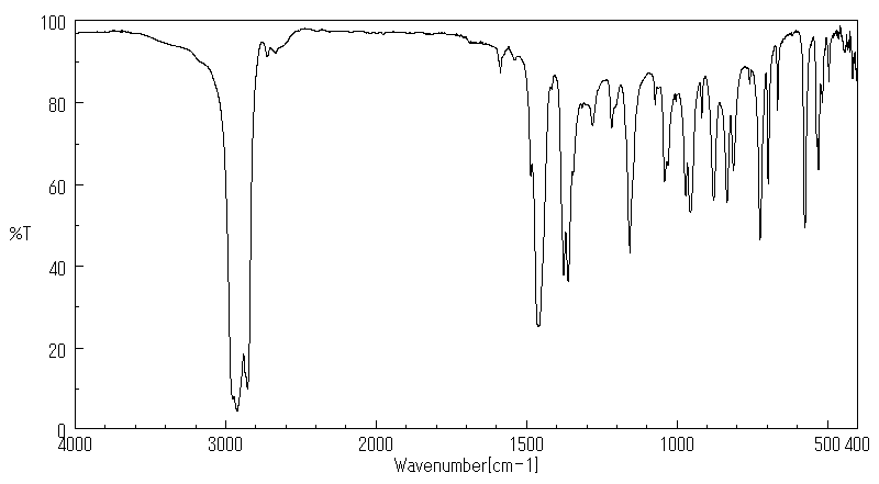 DICHLOFLUANID(1085-98-9) IR1