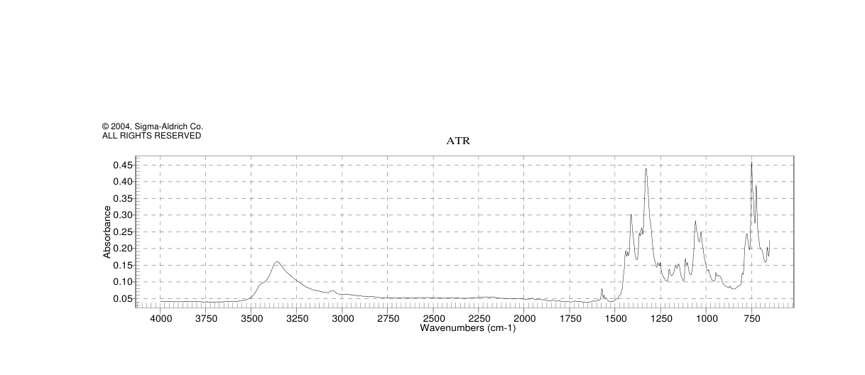 THIANTHRENE-1-BORONIC ACID(108847-76-3)IR