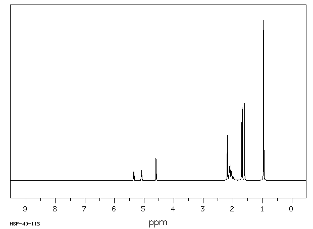 GERANYL ISOVALERATE(109-20-6) IR1