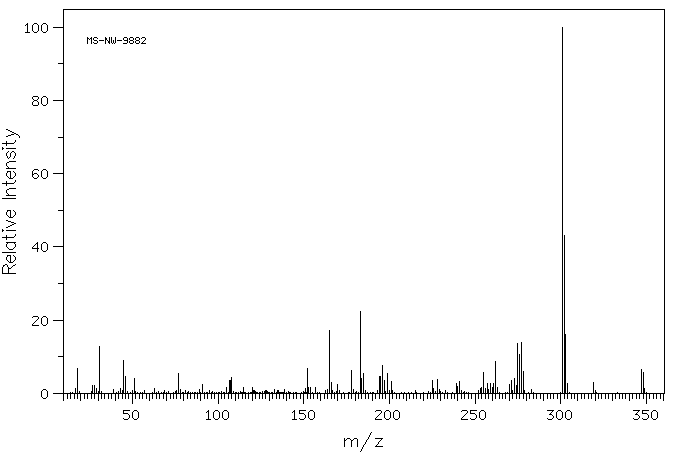 Ethyl (triphenylphosphoranylidene)acetate(1099-45-2) IR2