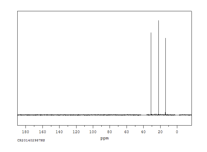 Hexane(110-54-3) MS