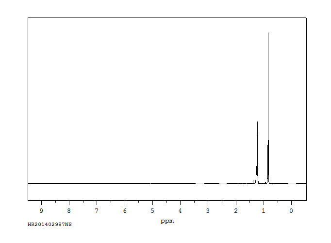 Hexane(110-54-3) MS
