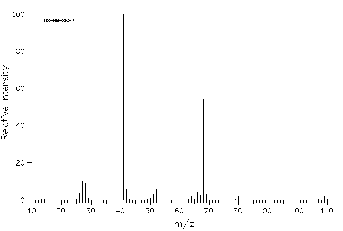 Adiponitrile(111-69-3) <sup>13</sup>C NMR
