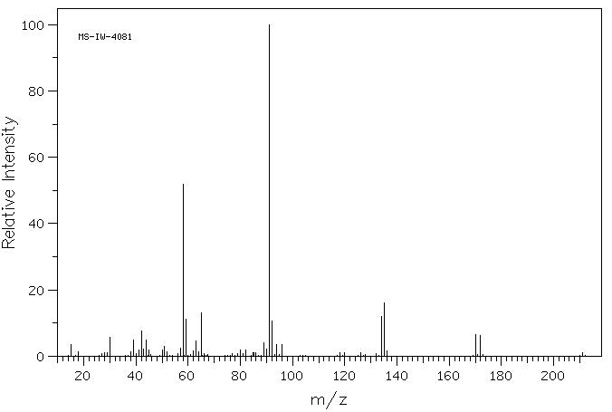 Benzyltrimethylammonium tribromide(111865-47-5) MS