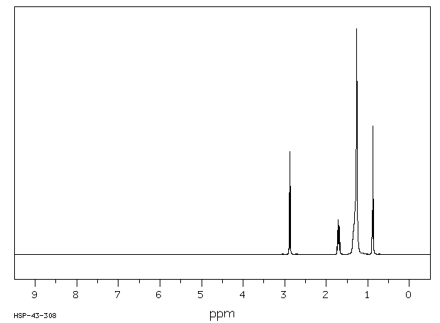 Lauroyl chloride(112-16-3) Raman