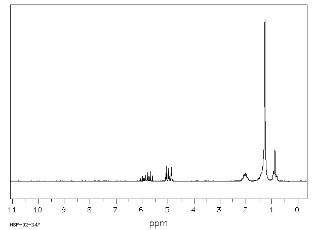1-DODECENE(112-41-4) IR2