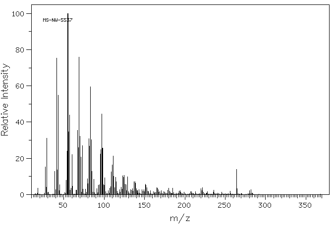 Oleic acid(112-80-1) IR1