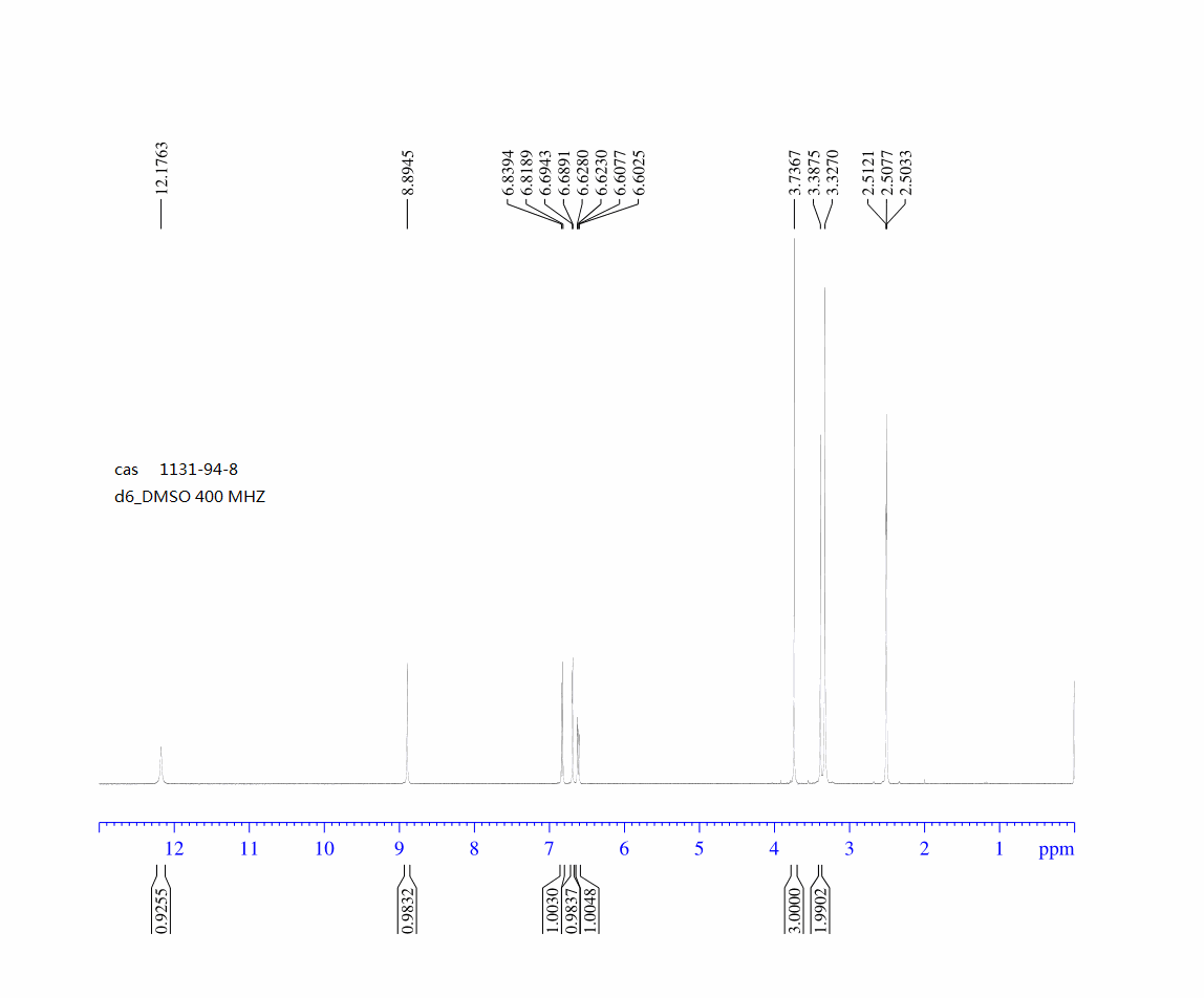 3-Hydroxy-4-methoxyphenylacetic acid(1131-94-8) <sup>1</sup>H NMR