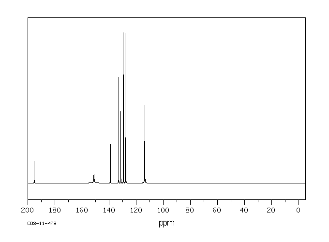 4-Aminobenzophenone(1137-41-3) Raman