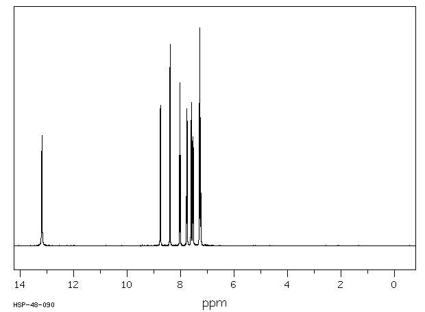 2-(2-PYRIDYL)BENZIMIDAZOLE(1137-68-4) <sup>1</sup>H NMR