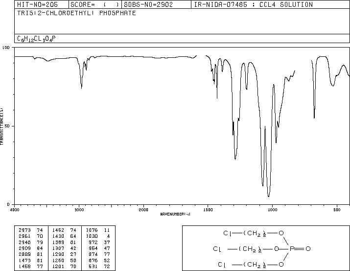 Tris(2-chloroethyl) phosphate(115-96-8) IR2