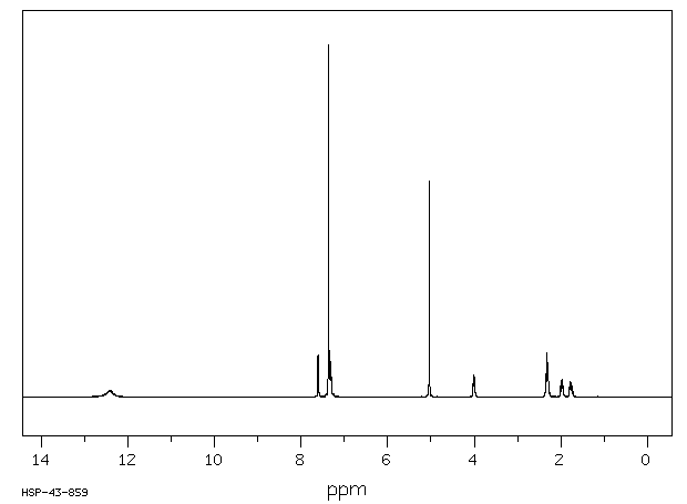 N-Cbz-L-glutamic acid(1155-62-0) Raman
