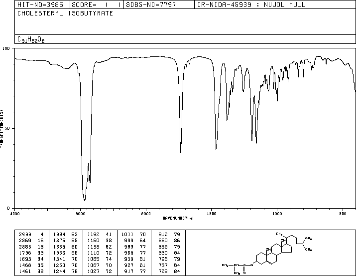 CHOLESTERYL ISO-BUTYRATE(1180-43-4) IR1