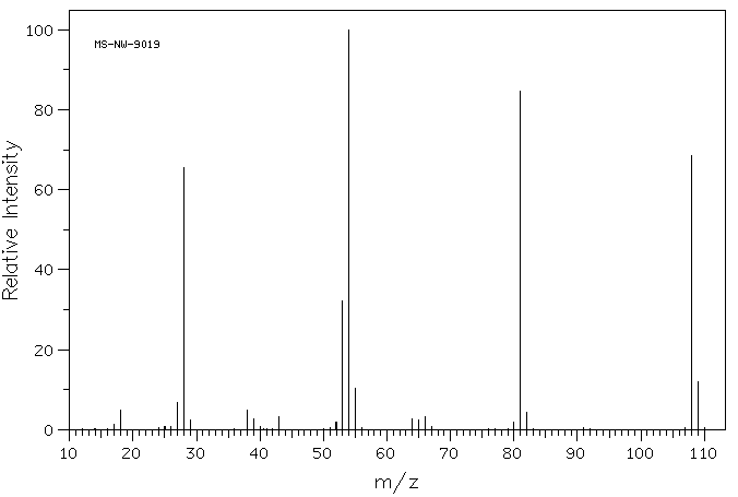 Diaminomaleonitrile(1187-42-4) <sup>1</sup>H NMR