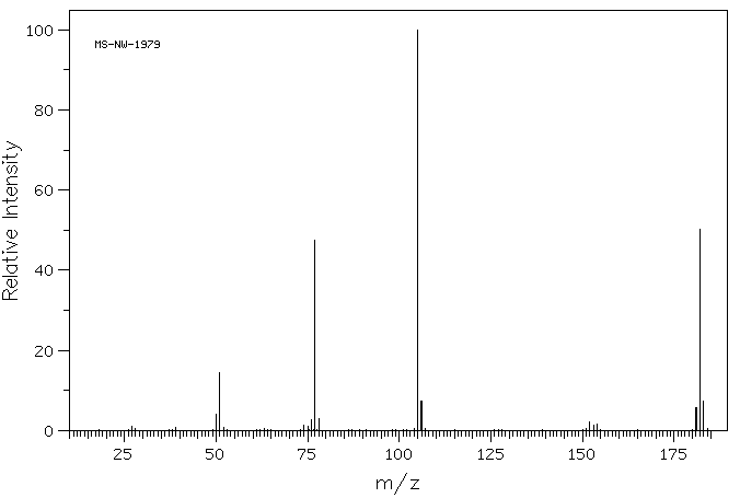 Benzophenone(119-61-9) ESR