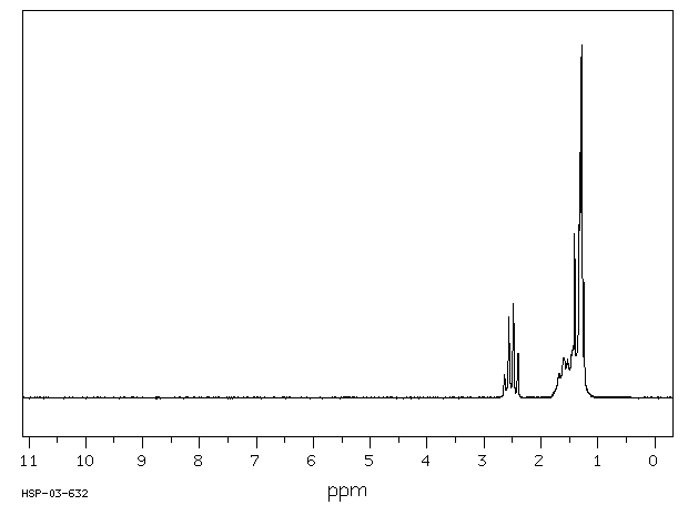 1,10-Decanedithiol(1191-67-9) IR1