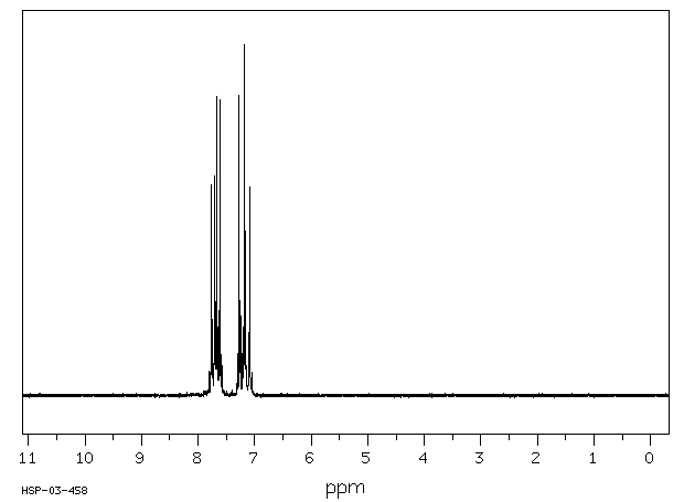 4-Fluorobenzonitrile(1194-02-1) IR2