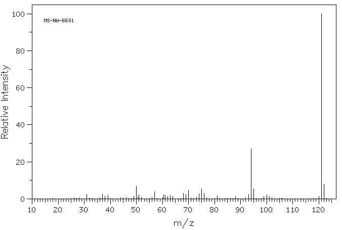 4-Fluorobenzonitrile(1194-02-1) IR2