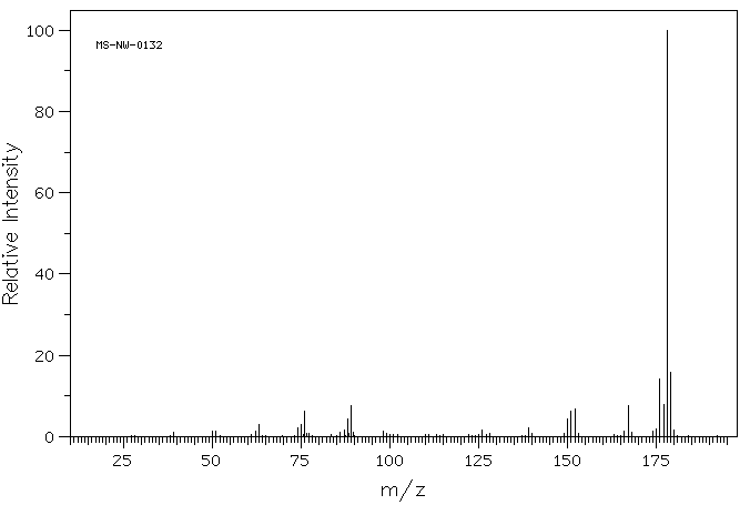 Anthracene(120-12-7) ESR